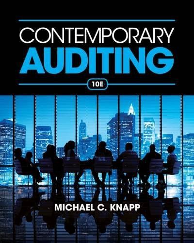 contemporary auditing cases solutions pdf